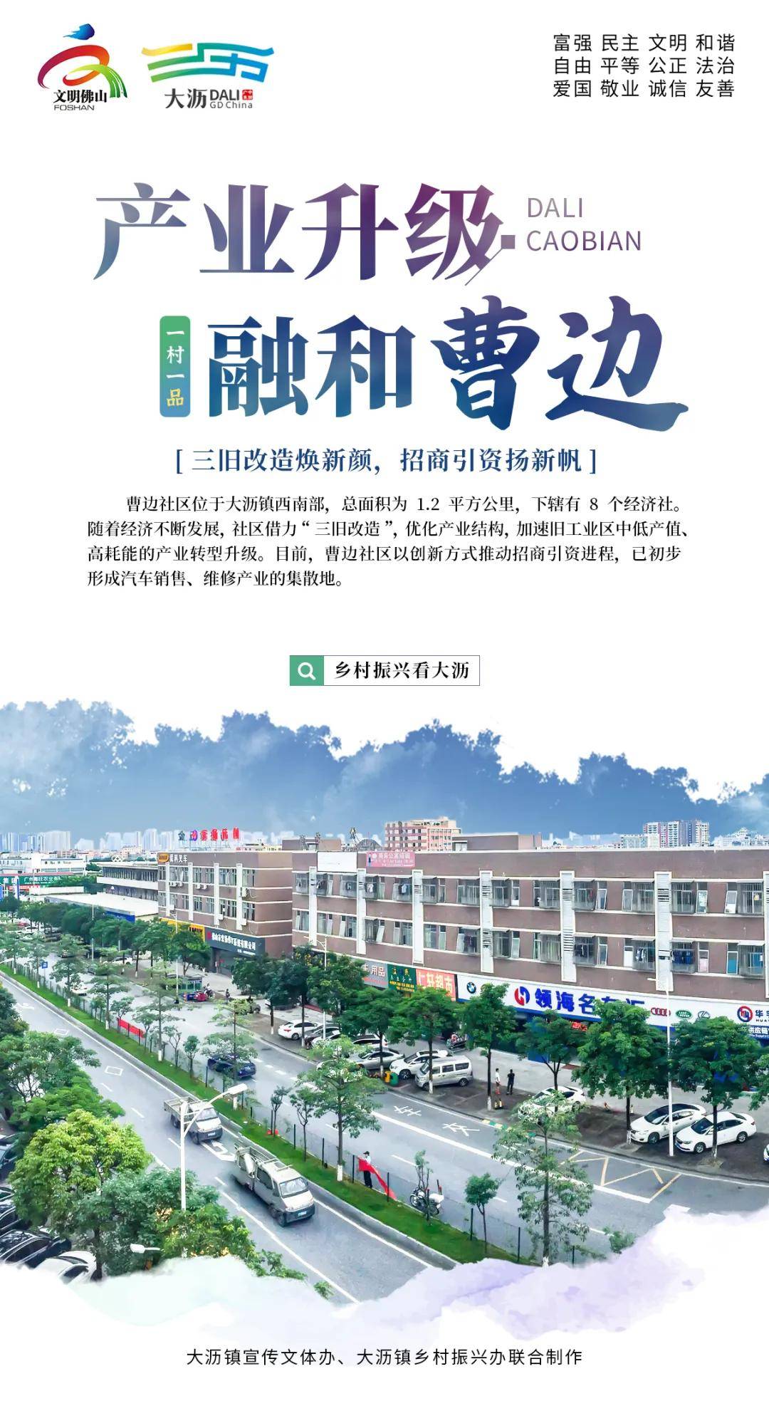 大沥镇经济总量_大沥镇金城小区(3)