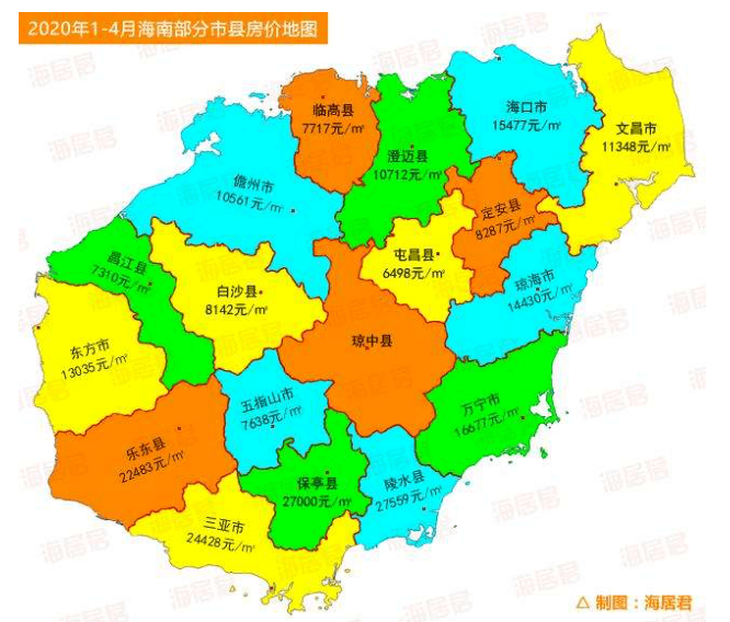 2019年海南的gdp总量是多少_2020海南gdp统计图