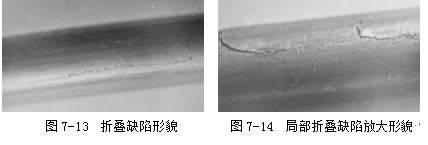 形貌细而直,横向检查发现裂纹沿径向扩展,深度约为杆部直径1/4,见图7