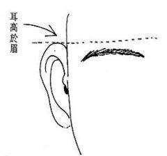 俯什么贴耳成语_成语故事图片(3)