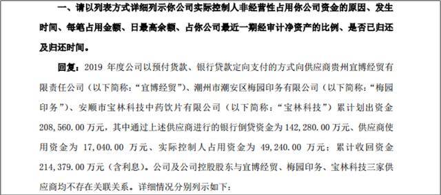 贵州百灵还能“灵”吗？银行倒贷、资金占用曝