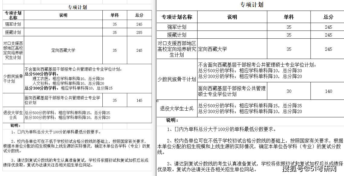 四川人口中的项是什么意思_四川人口中的万年青