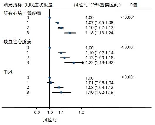 中国50岁以下的人口有多少_姓竺中国有多少人口(2)