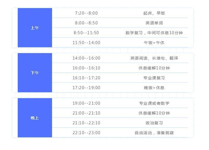 大学如何规划时间 c95b2a9b8b584decbd872419869851ae.png