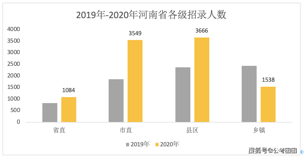 沈丘县人口2020总人数_沈丘县二高陪夜女图片