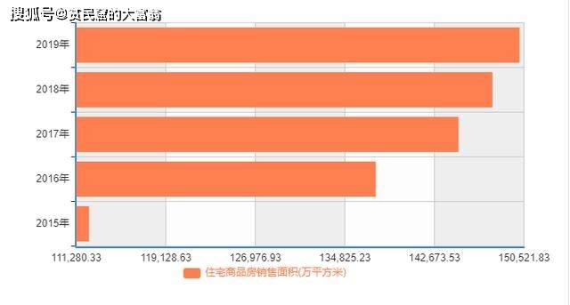 贫困户人口怎么计算_怎么画动漫人物(3)