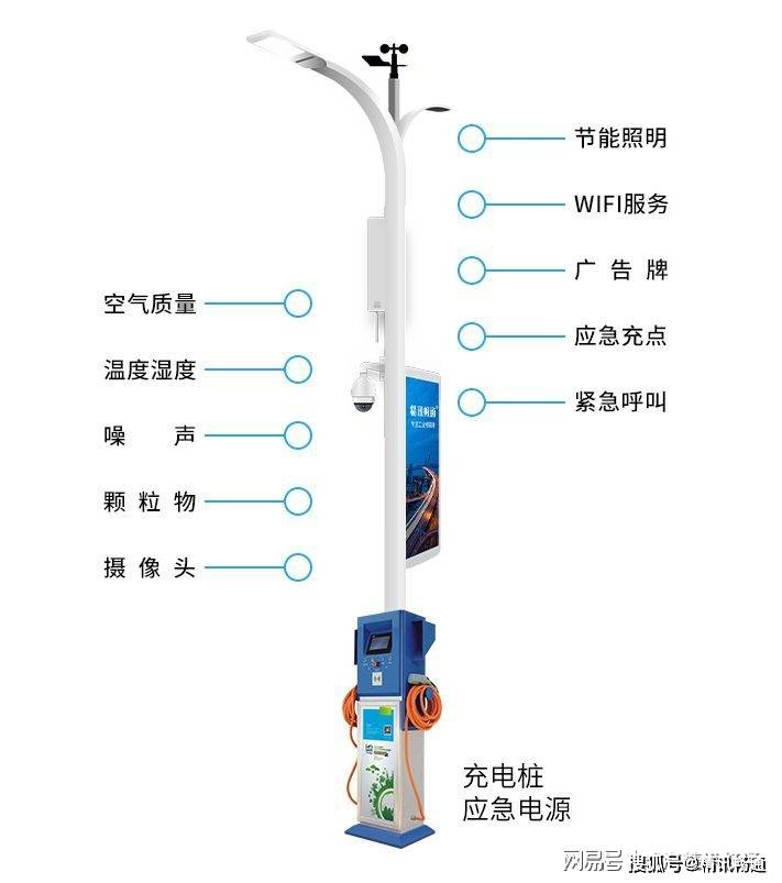 智慧路灯智慧城市新应用