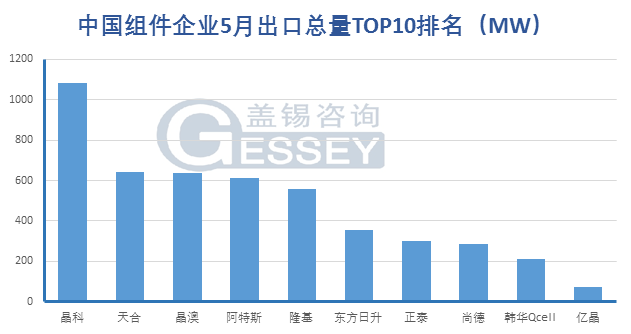 广西2020浦北gdp总量_2020中国GDP总量首次突破100万亿元(3)