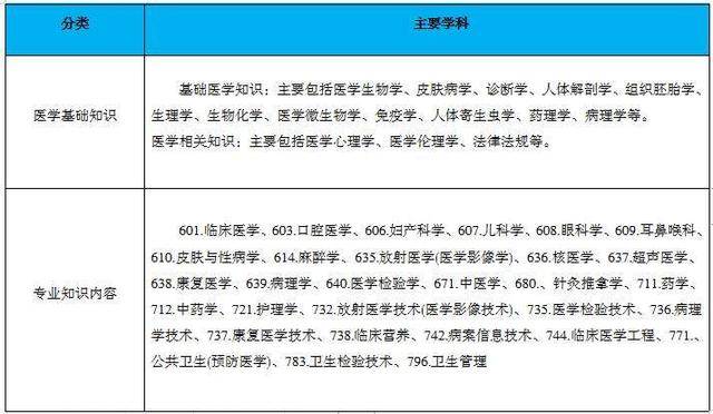 玉溪事业单位招聘_有编制 玉溪市事业单位公开招聘,不限户口,无笔试直接面试(3)