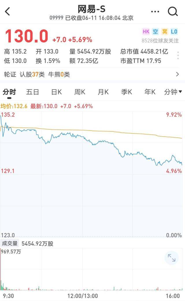 丁磊身家1819亿、前最年轻首富丁磊：不要叫我商人 这是对我最大的侮辱