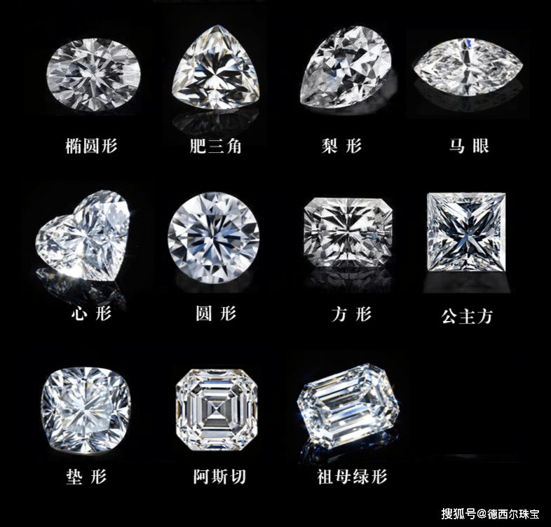 一文了解莫桑钻与钻石的区别,买钻戒别被忽悠!