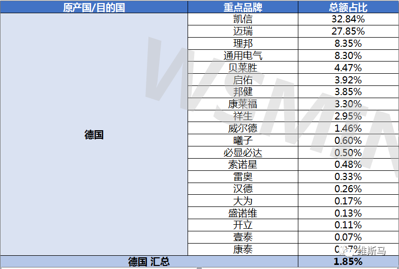 彩超排名_心脏彩超图片