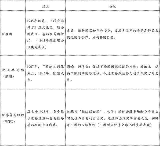 肺炎疫情 美国经济总量排名_美国新冠肺炎疫情图片(2)