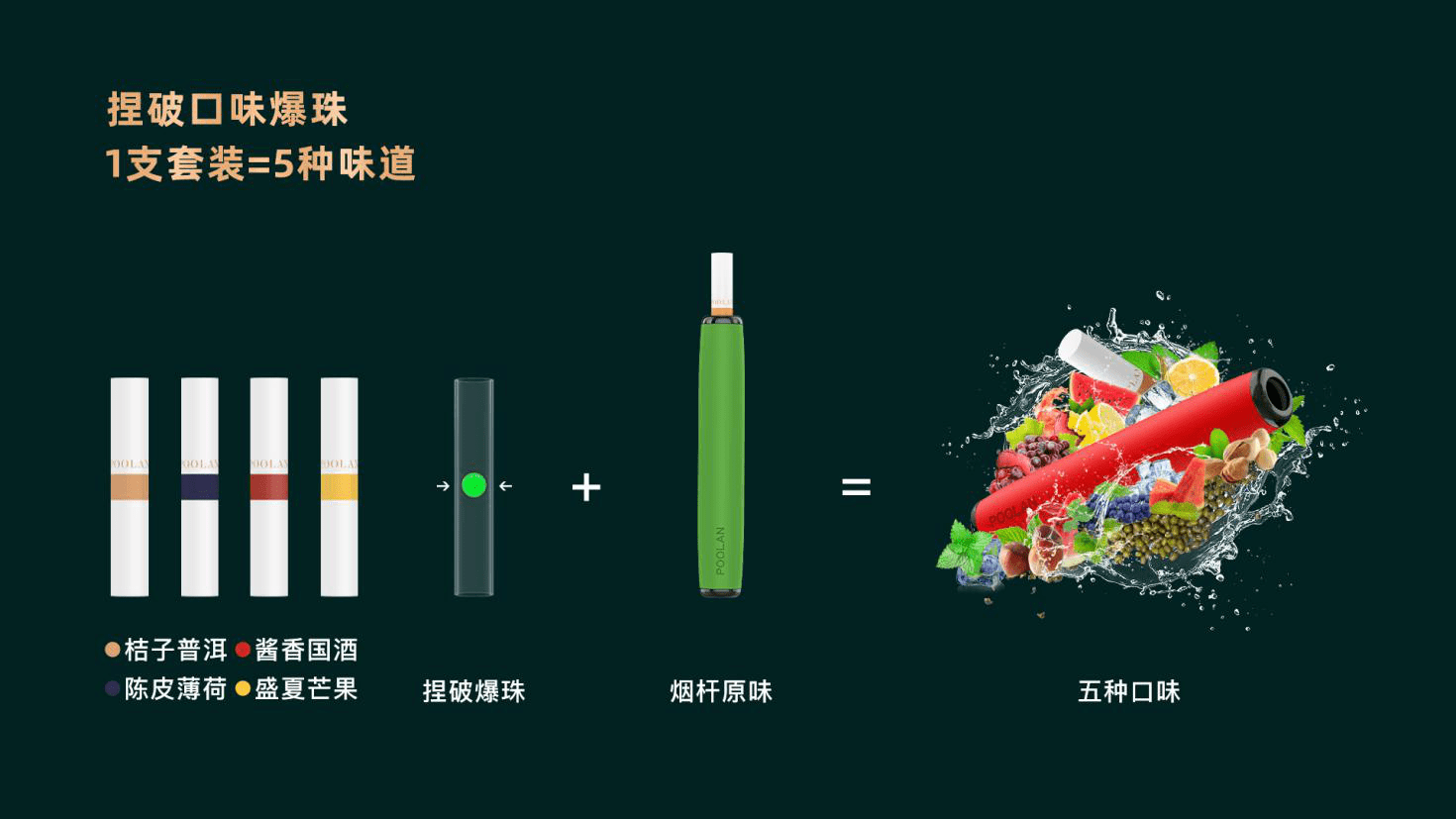 poolan铂岚电子烟品牌竞争力