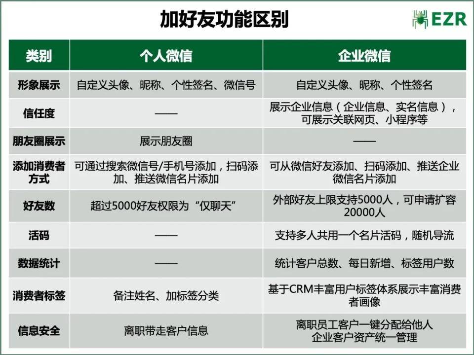怎么做到有温度的服务 440619fcfc3c45bfb67d704f79e79f1f.jpeg