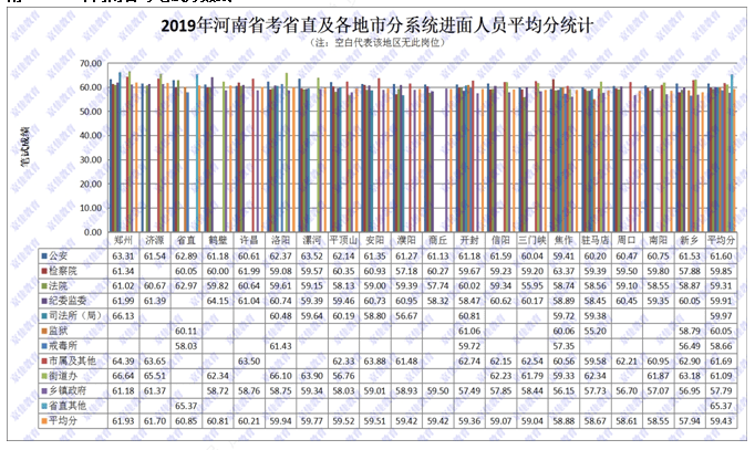 2020年汤阴县总人口数_汤阴县2020年规划图