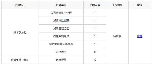 咸宁人口普查工资什么时候发_咸宁城发集团饶军(2)