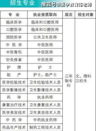 什么是统招全日制学历 99d1a7b06c304f5195408948e75ee323.png