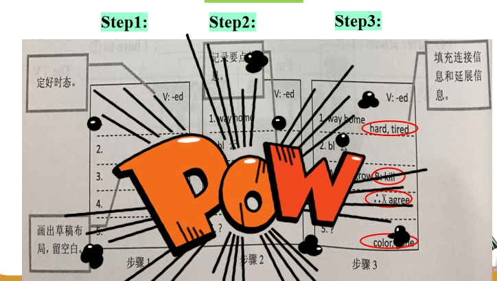 拿东西的英文怎么说 b11732c6876845dbbcd46c4386ccf5a5.png