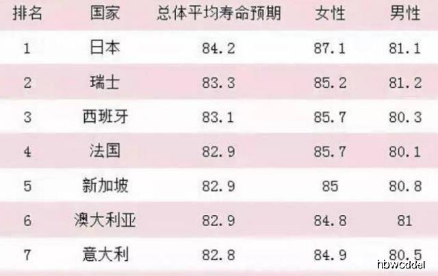 7.11世界人口日总结_世界水日手抄报(3)