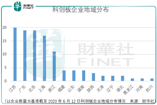 江阴2020年度gdp总量_2020中秋国庆图片(3)