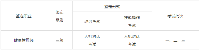 资料|定了！ 2020年健康管理师考试时间终于确定了！