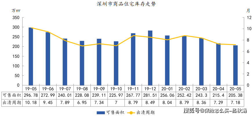 2021年前5个月镇江gdp_镇江经济并不发达,GDP在江苏排名第十,但镇江人自我幸福感爆棚(3)