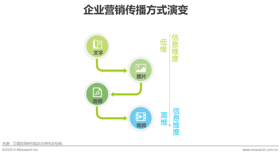 人口流量_阿里流量人口