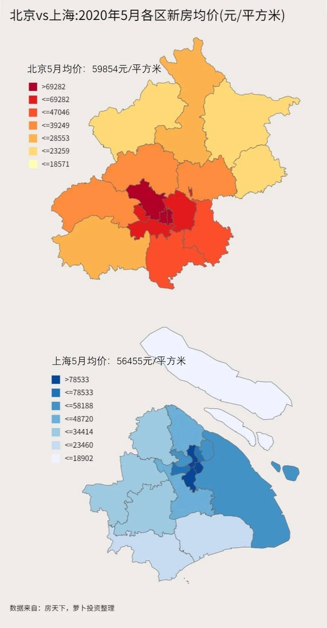 东城人口_东城涡岭村人口