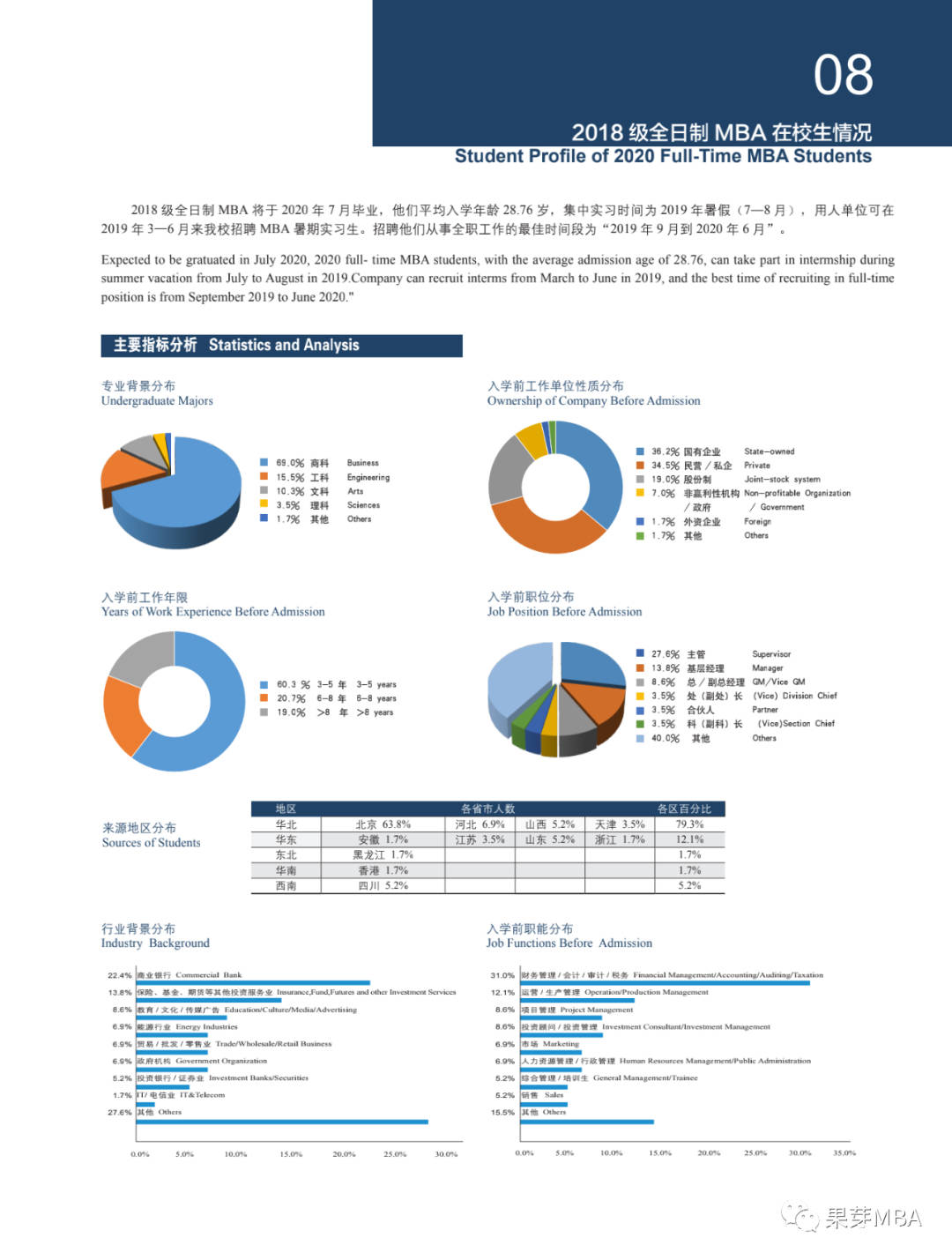 人口聚集少的行业_人口聚集