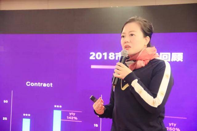 原创什么样的toB公司值得投资？关注这两个字