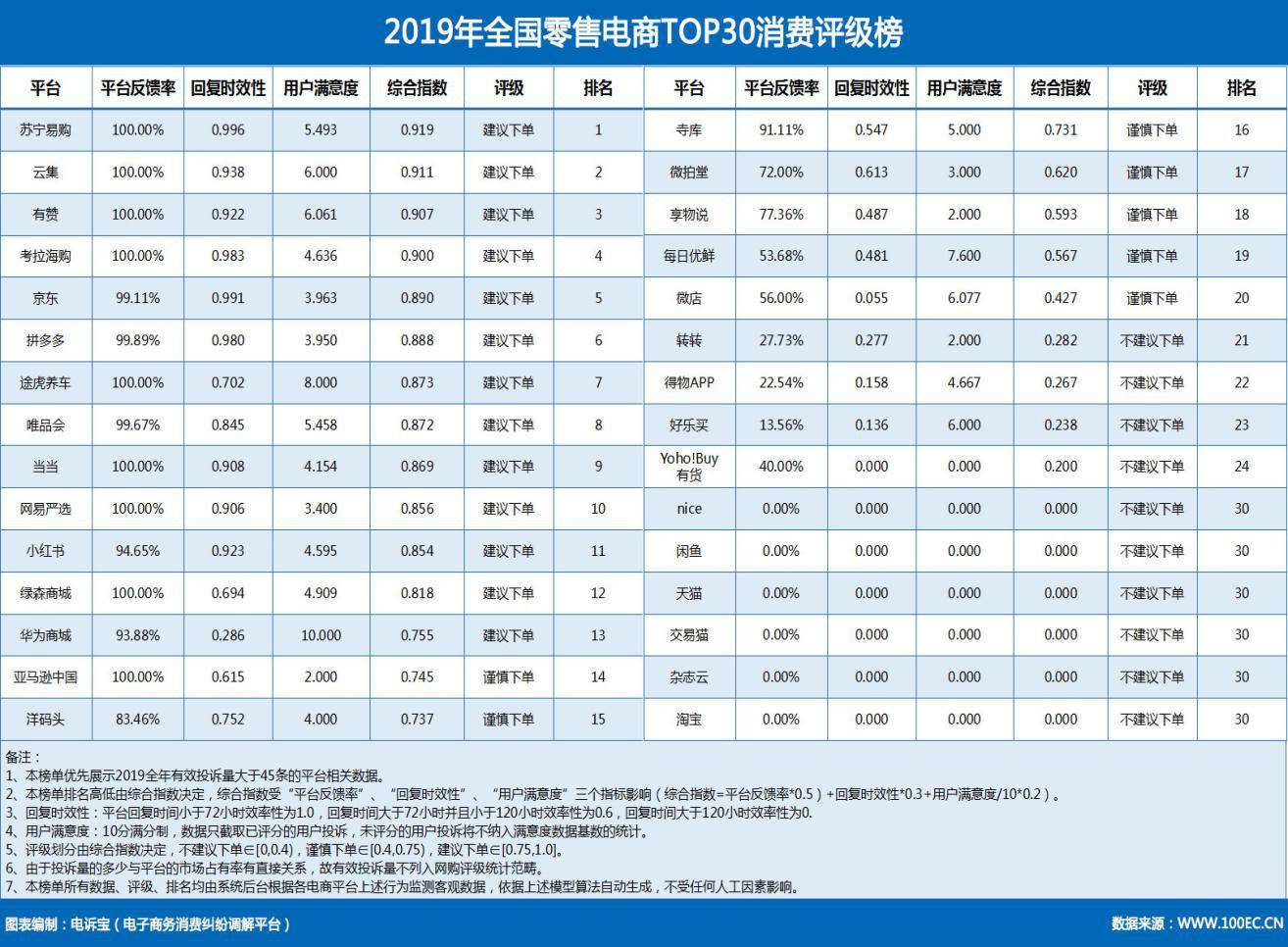 阿里人口多少_阿里,红利青睐有准备的人(3)