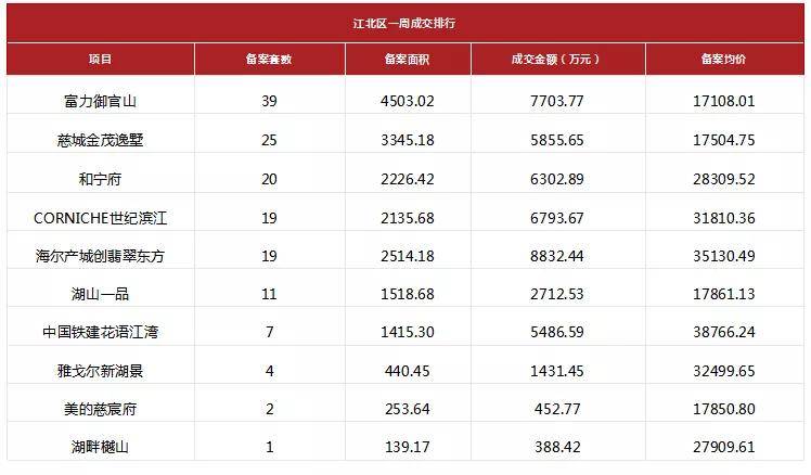 镇海区人口普查补助标准_人口普查