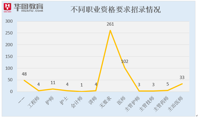 2020年安徽巢湖经开区gdp_安徽巢湖经开区2020年餐饮技能竞赛现场直播来啦(3)