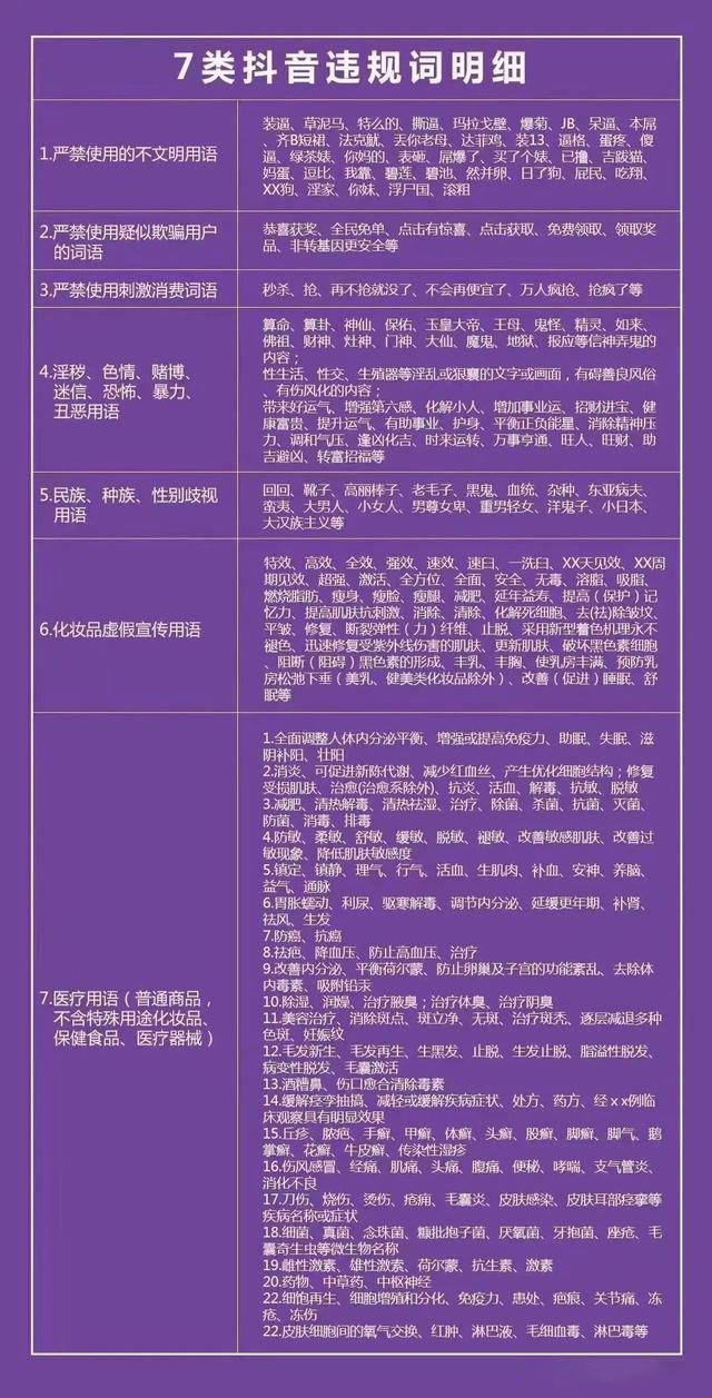 苏州小火山传媒:关于抖音直播禁忌关键词集锦