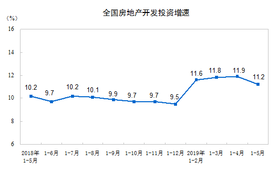 大亚湾石化区Gdp如何统计_大亚湾石化区图片(3)