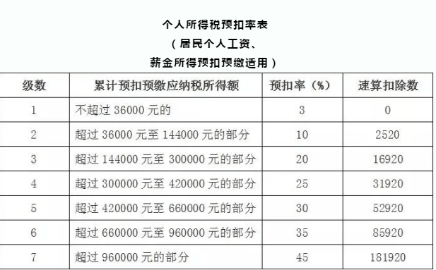 澄海渡头人口_渡头杨柳青青(2)