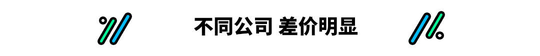 买保险还有这种操作？轻轻松松就省下了5000元