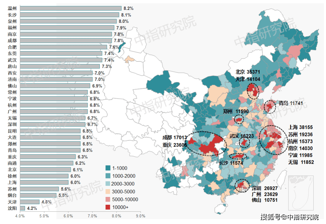 gdp今年进入万亿的城市_数据热 我们城市这些年 全国主要城市GDP真实数据发展轨迹 西部篇(3)