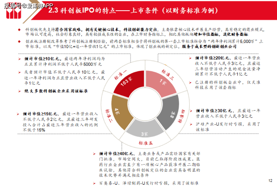 节前联合流动人口大清查_人口老龄化图片(2)