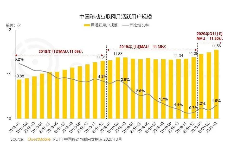 怎么从存量和流量理解GDP_2019年万亿GDP城市,除人均GDP,你了解地均GDP 经济密度 吗(3)