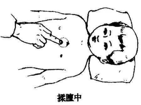 推拿|孩子咳嗽有痰？简单易学常用止咳化痰的小儿推拿手法