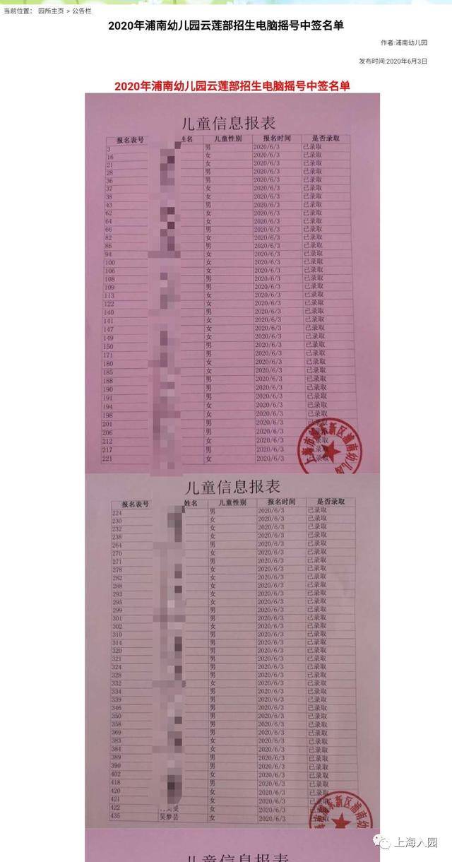 上海幼儿园梯队排名_超全名单!上海幼儿园分级排名,分清你家门