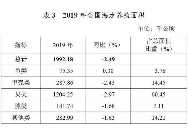 12五期间经济总量占第几_疫情期间图片(2)