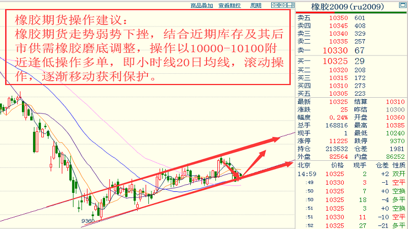 巴西gdp2020年巴西币_发生了啥 2011年巴西GDP高达2.616万亿美元,今年或降至1.6万亿(2)