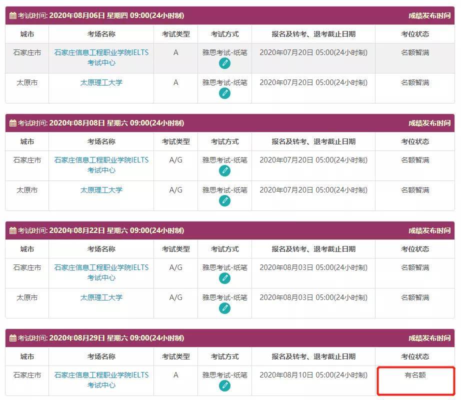 【申请方留学】好消息！8月雅思放出考位信息了！