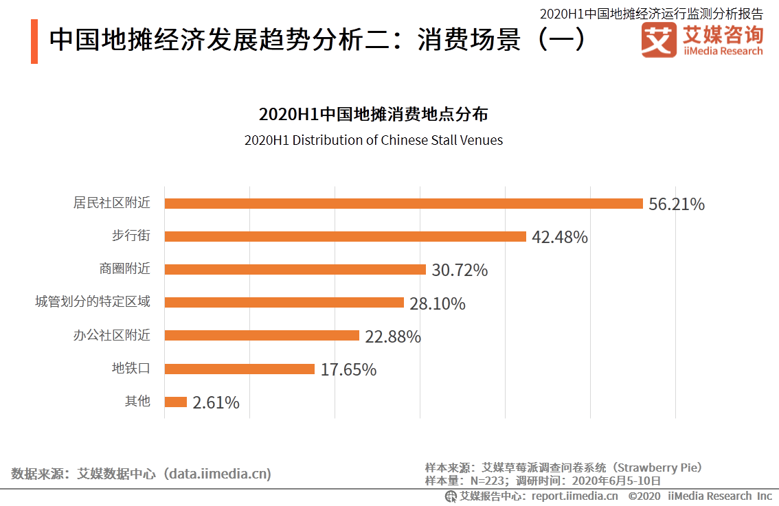 2020中国gdp外媒_9万亿俱乐部 十省份2018年GDP数据出炉(3)