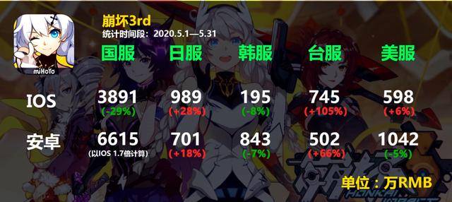 阴阳师小说排行榜_阴阳师改编电影《晴雅集》定档,郭敬明执导,邓伦拍摄细节曝光(2)