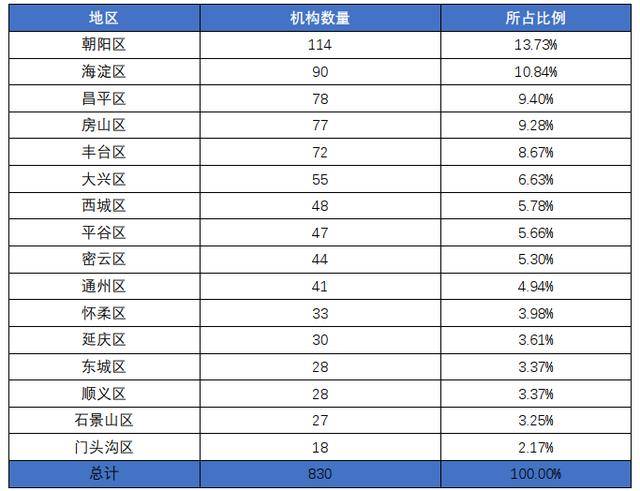 2020年阜宁60岁人口总数_2021年日历图片(2)