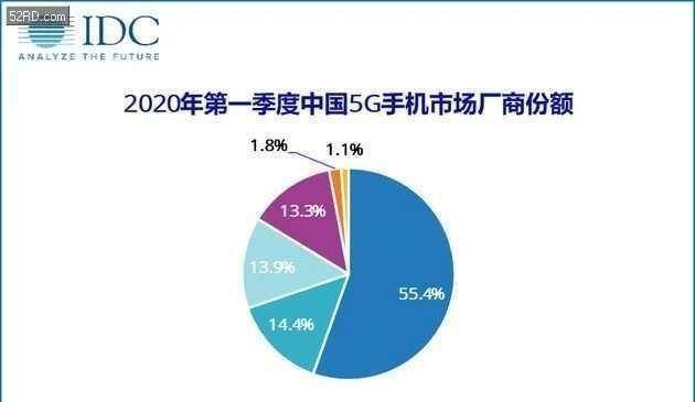 2020年第一季度中国g_2020中秋国庆图片(3)